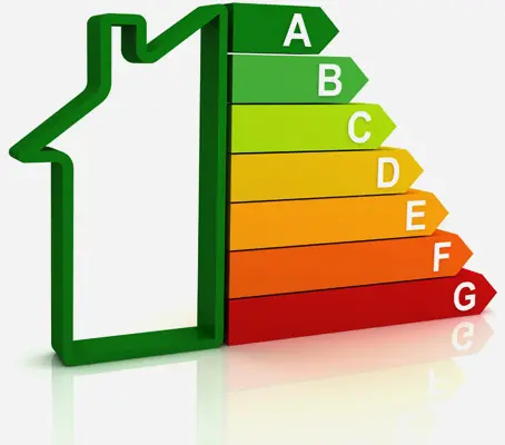 Diagramme de classification énergétique de maison.